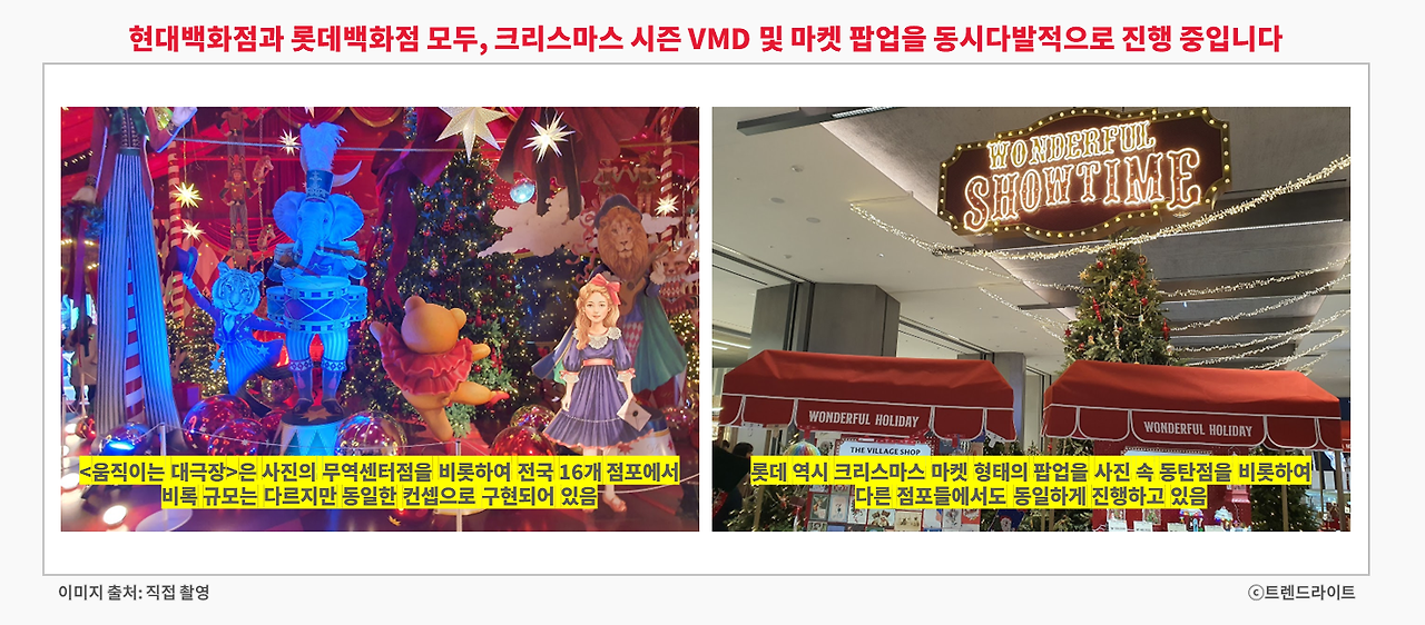 올해 들어 핵심 점포 외의 매장들에도 크리스마스 시즌 VMD는 성공적으로 확산되는 모습을 보여주었습니다