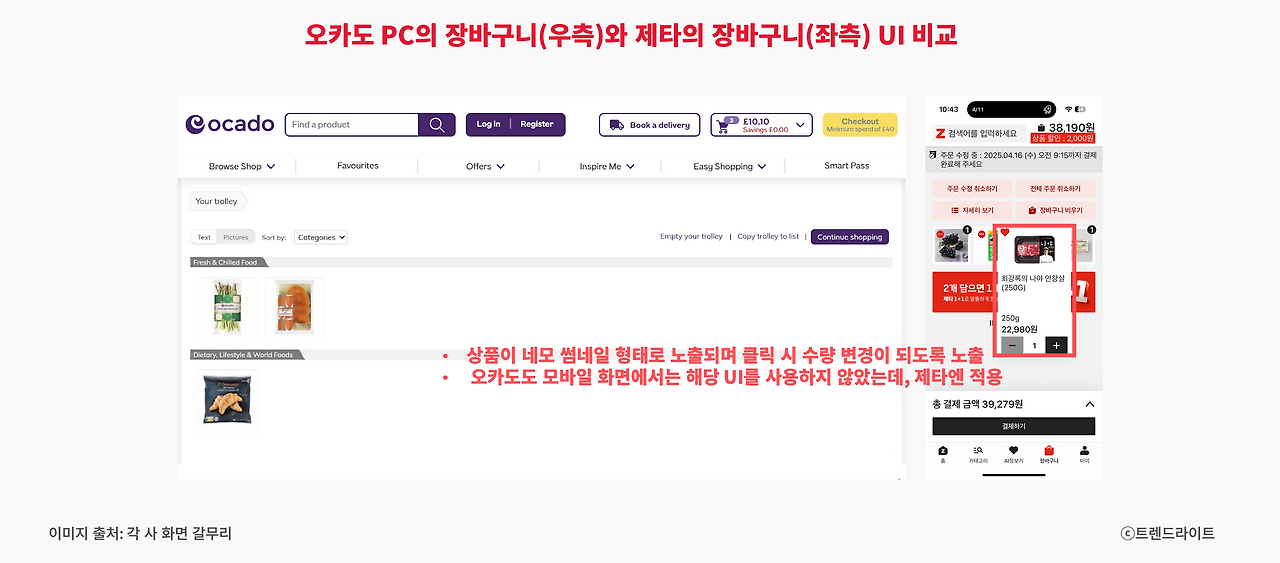오카도의 UI/UX는 확실히 국내 사용자들에게 낯설었기에 반응이 좋지 못했습니다