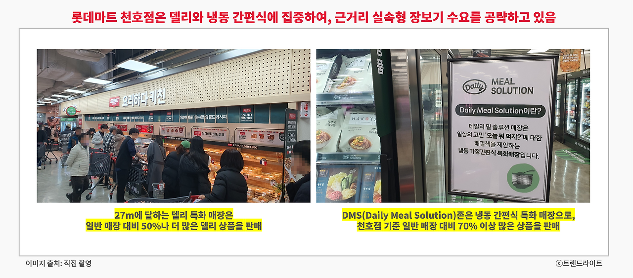 델리와 냉동식품은 그리 특별하진 않지만, 정말 꾸준히 팔릴만한 차별화 요소라 할만합니다