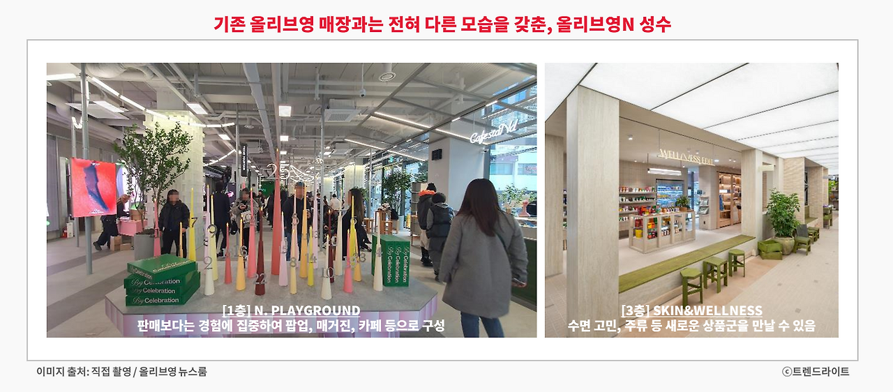 올리브영N 성수는 공간에서 풍기는 쾌적한 인상부터가 기존 매장들과는 완전히 달랐습니다
