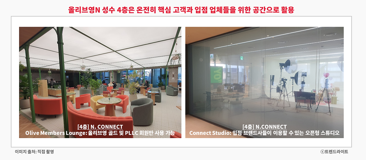 뷰티 시장 경쟁이 심화되는 만큼, 올리브영은 적극적으로 집토끼 지키기에 나선 듯합니다