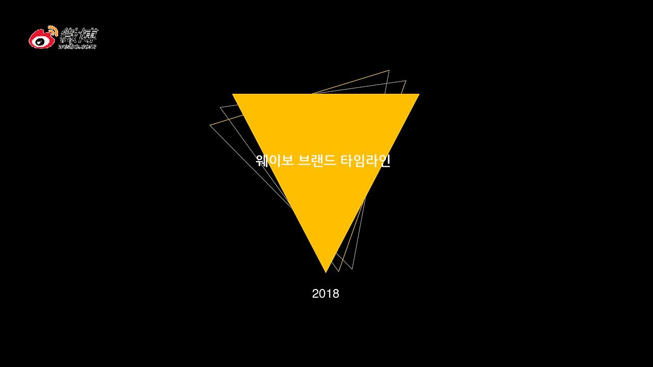웨이보 브랜드 타임라인광고 업데이트