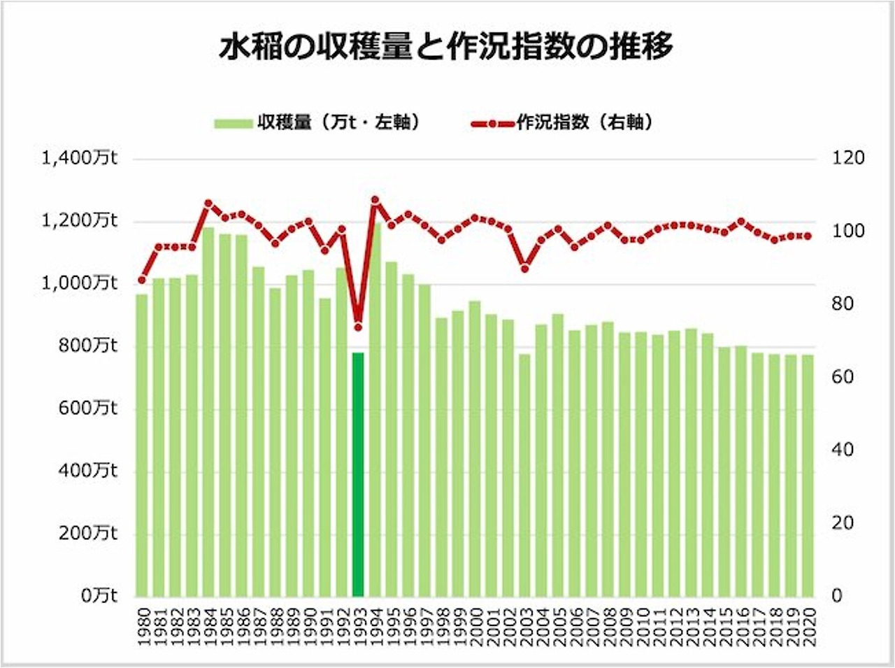 슬롯사이트 볼트카지노메이저