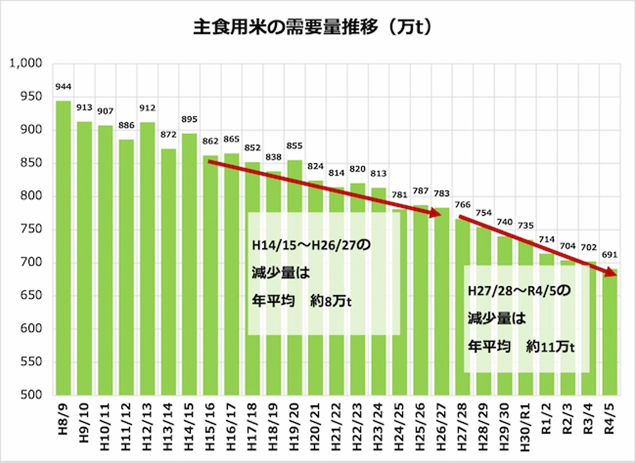 슬롯사이트 볼트카지노메이저