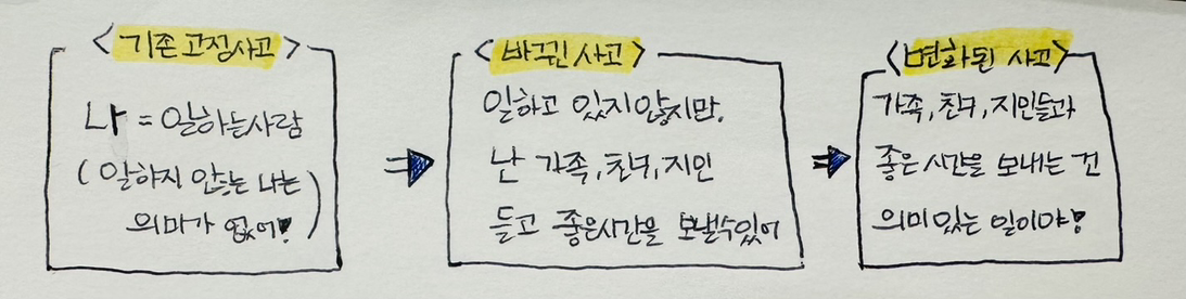 온라인 카지노 게임