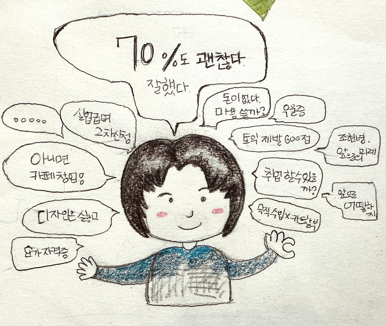 카지노 가입 쿠폰