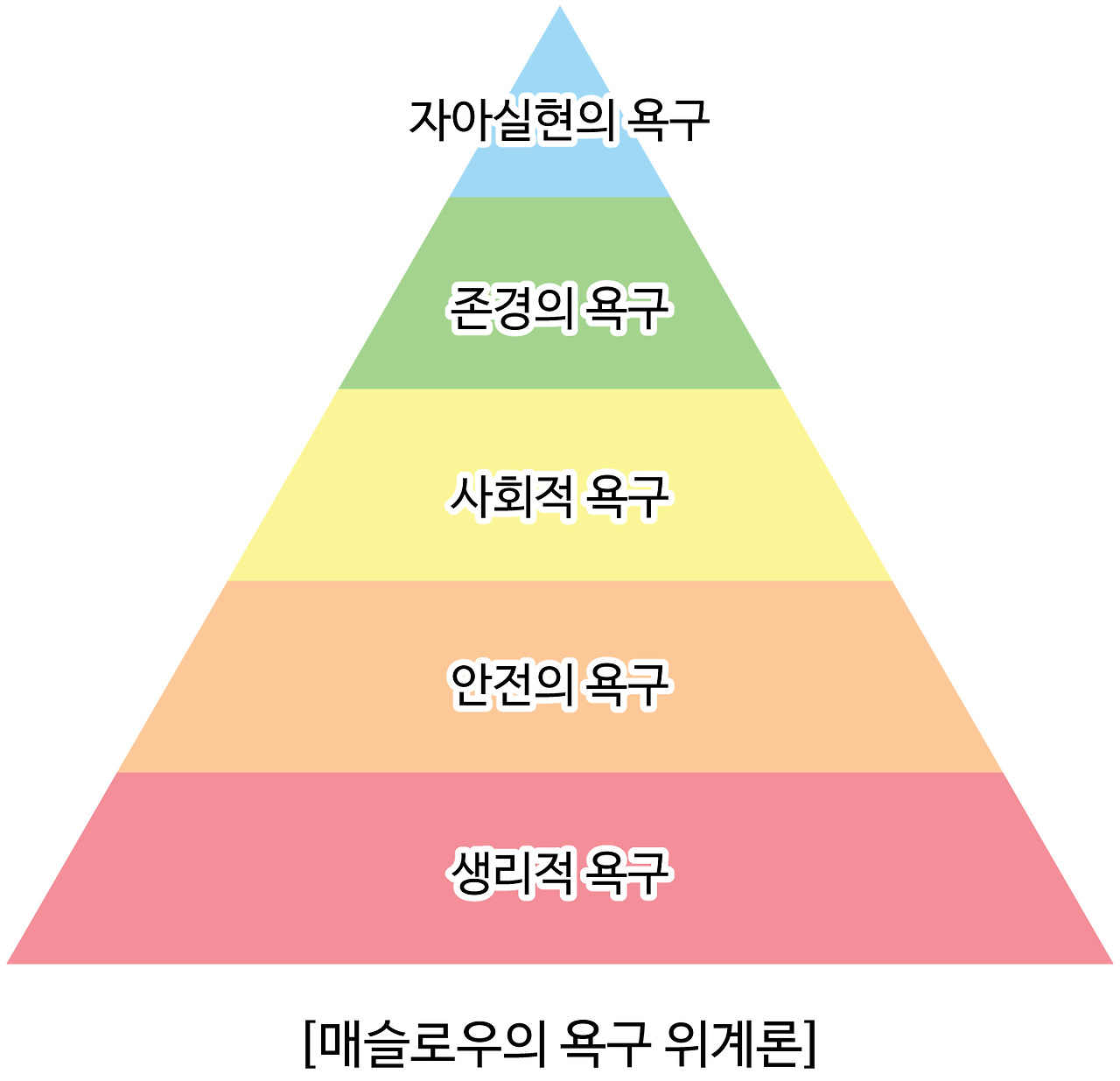 카지노 게임