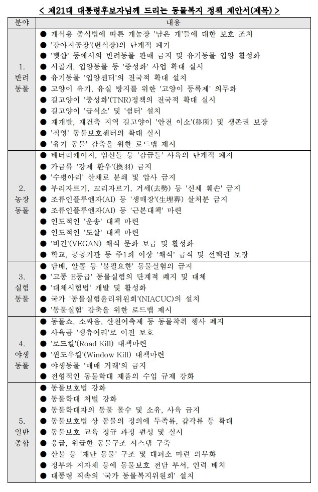 카지노 가입 쿠폰