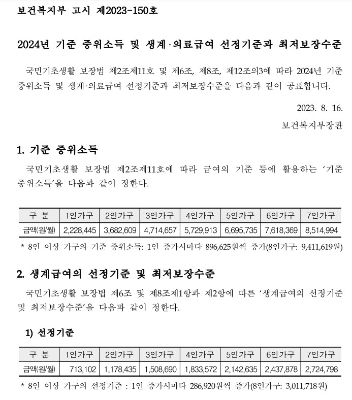 2024년 개인재활 최저생계비 기준은 부양가족에 따라 다름 4