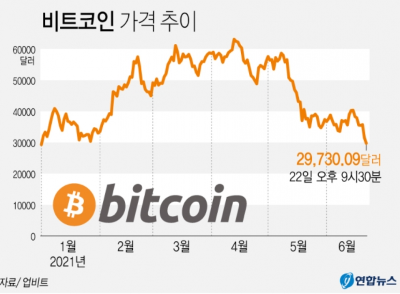 안전한 바카라 사이트