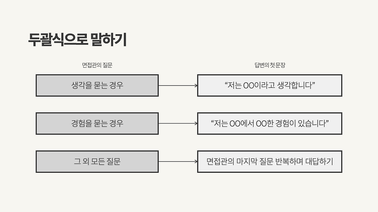 브런치 글 이미지 2