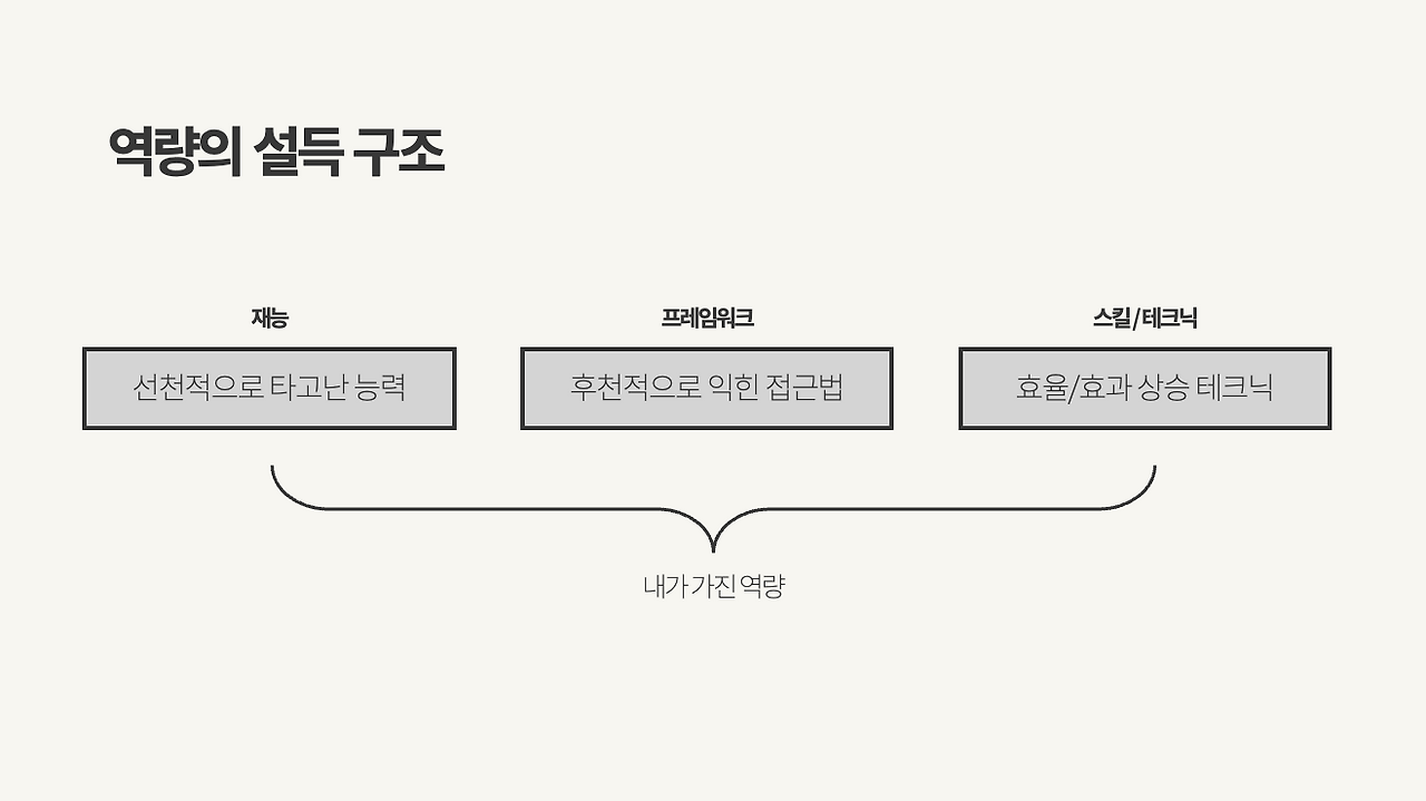 브런치 글 이미지 2