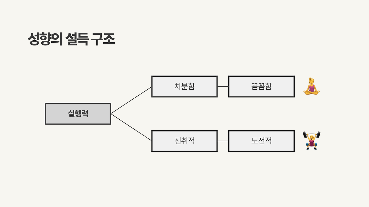 브런치 글 이미지 3