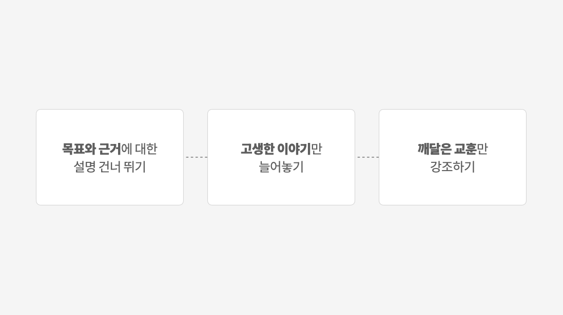 알멩이 없는 면접 답변 유형