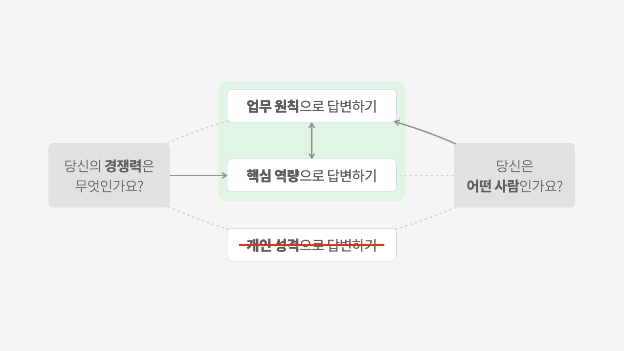 바카라 사이트