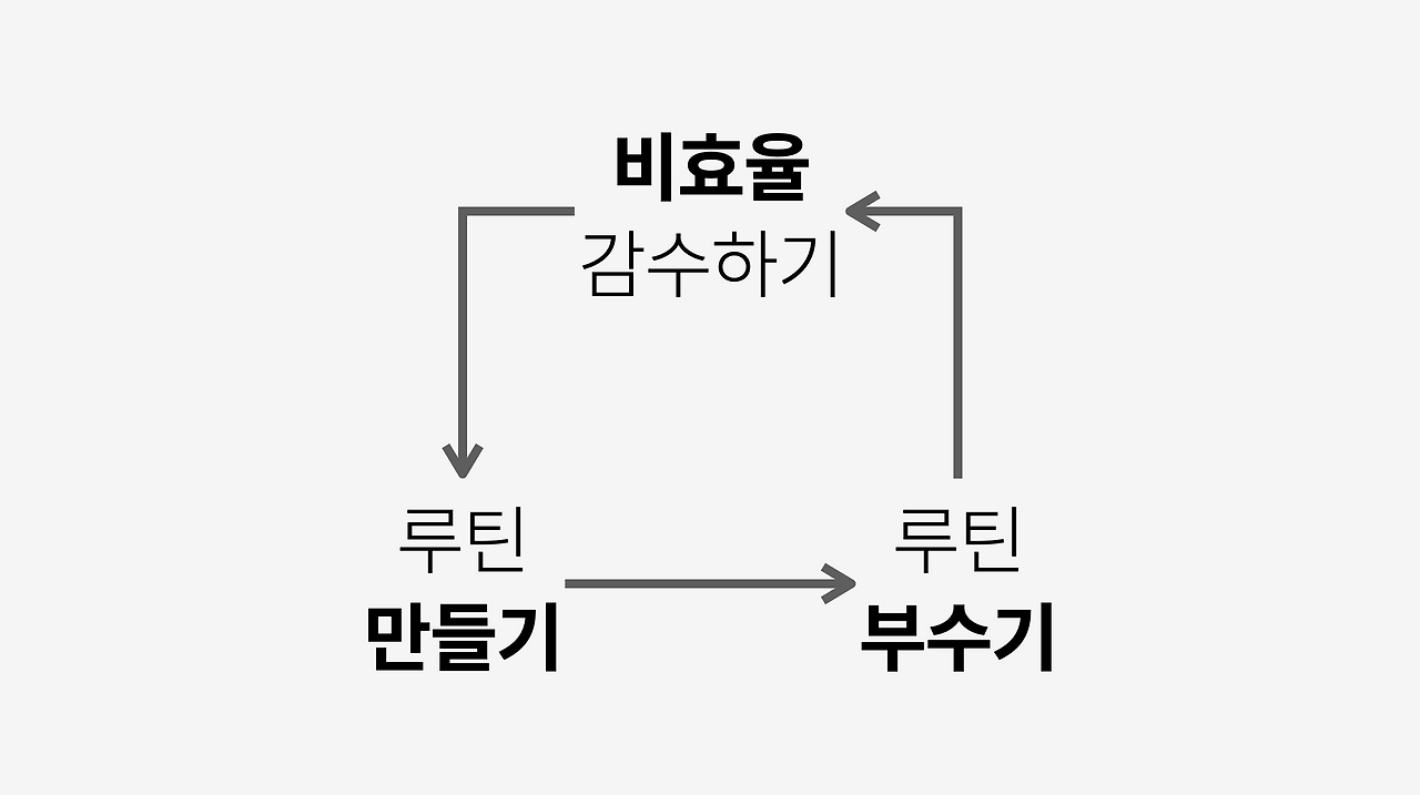 브런치 글 이미지 2