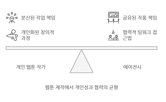 레고카지노