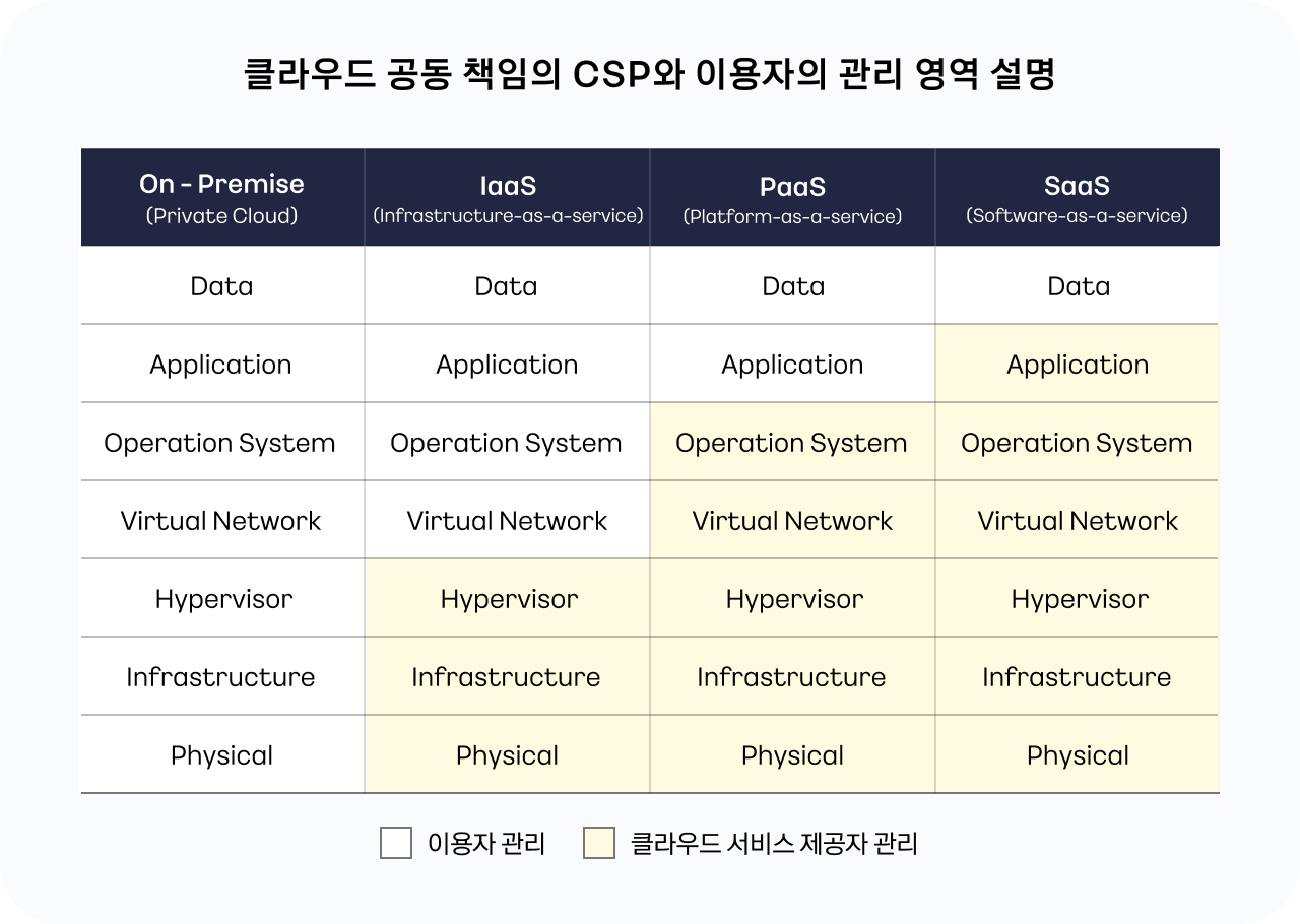 무료 슬롯 머신 다운 받기