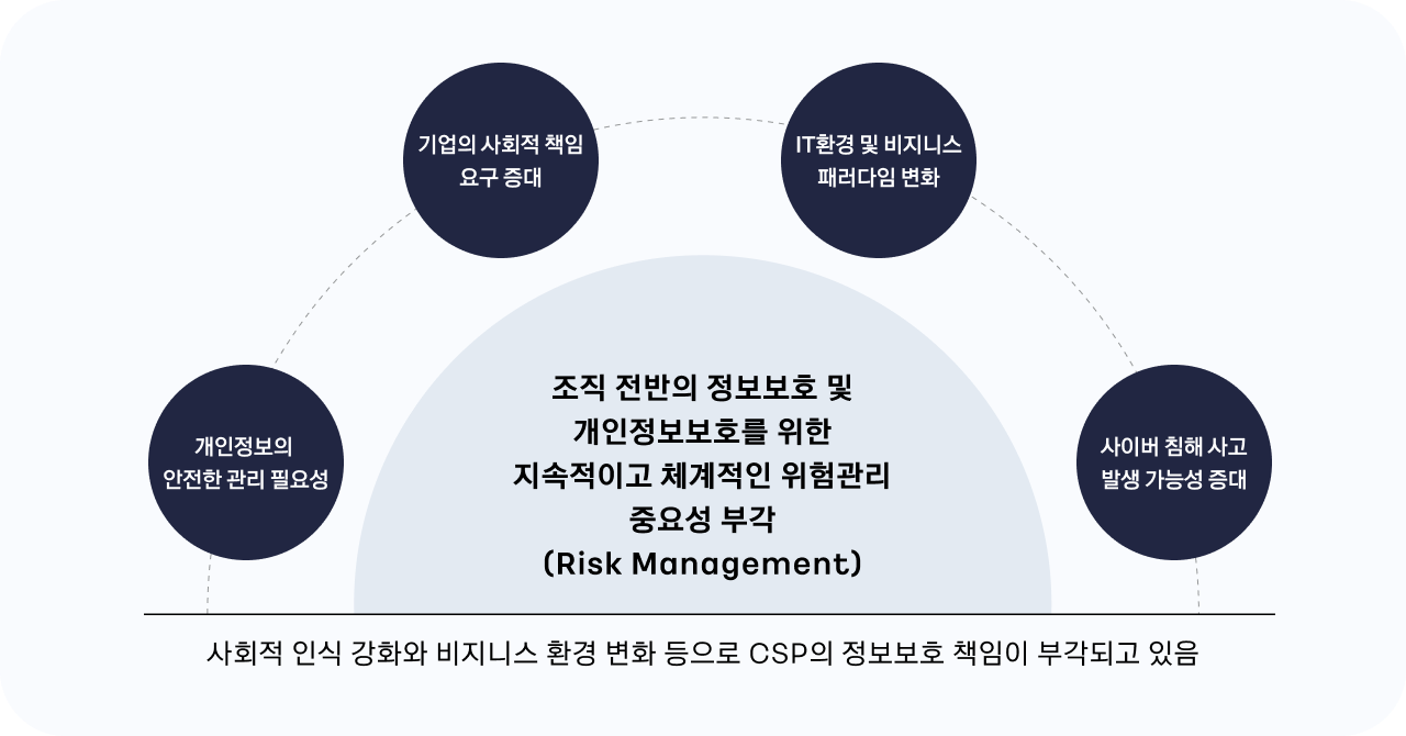 무료 슬롯 머신 다운 받기