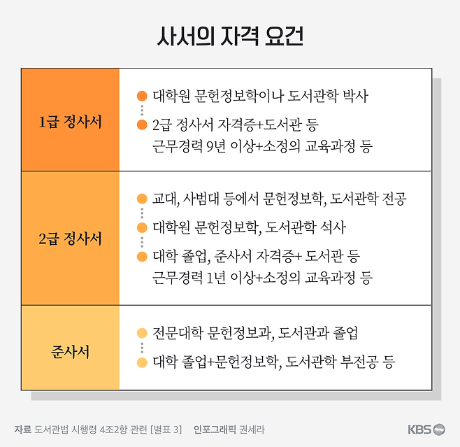 온라인 카지노 게임