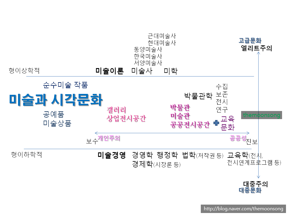 바카라 온라인