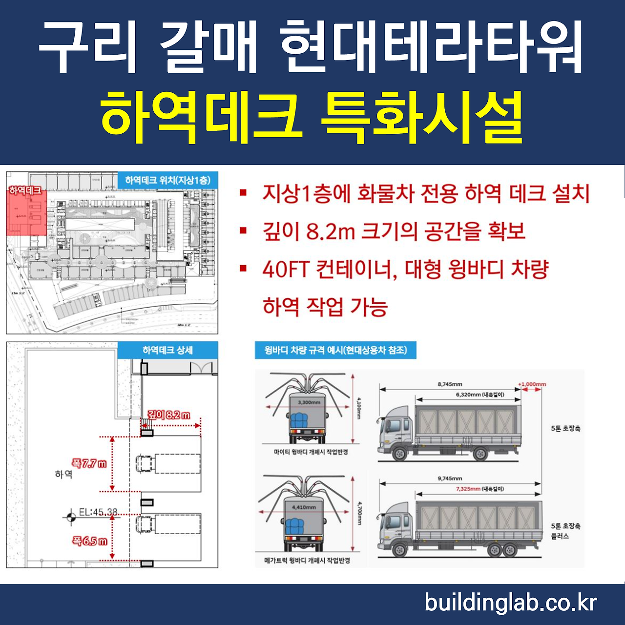 구리 갈매 현대테라타워 제조업 지식산업센터 분양가