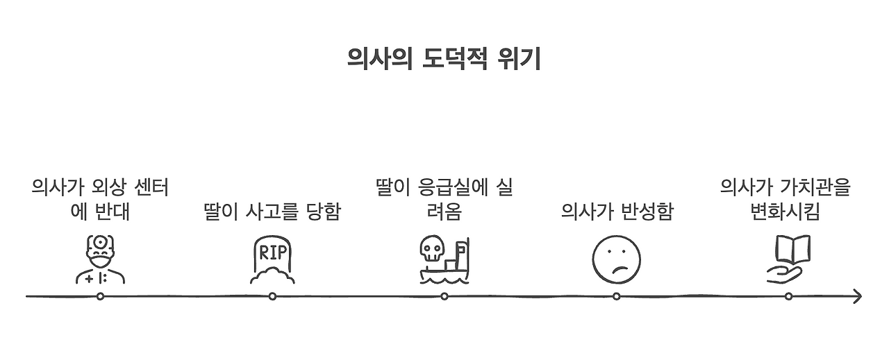 BC게임 카지노