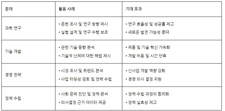 브런치 글 이미지 2