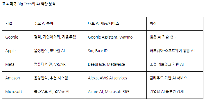 브런치 글 이미지 5