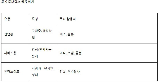 브런치 글 이미지 10