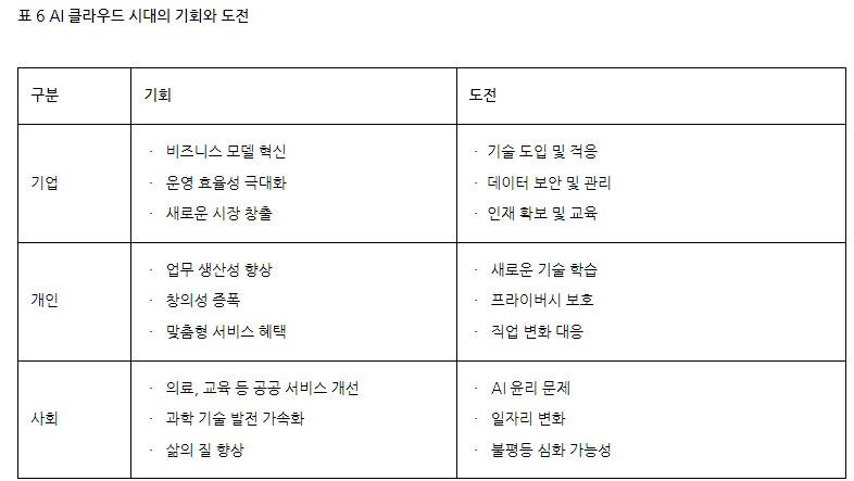 브런치 글 이미지 7