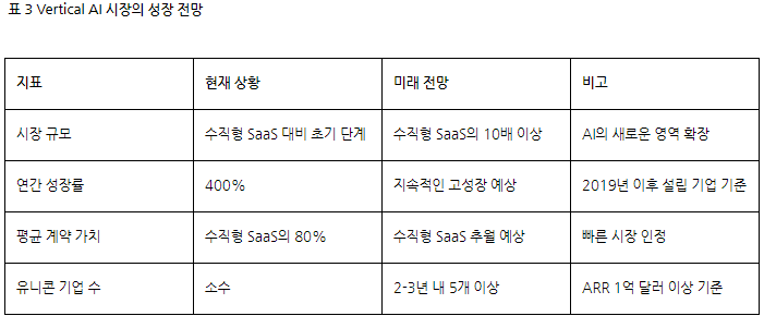 브런치 글 이미지 4