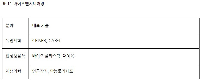 브런치 글 이미지 12