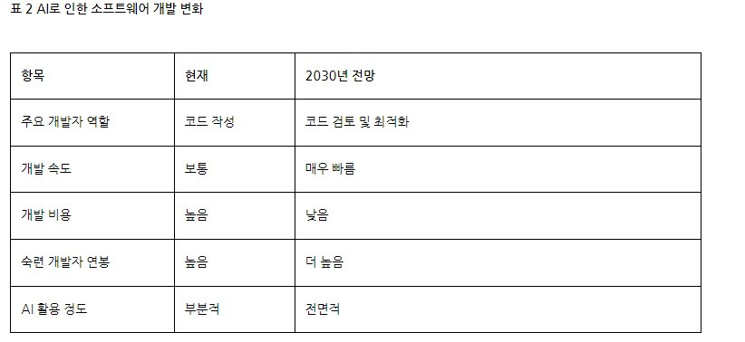 브런치 글 이미지 3