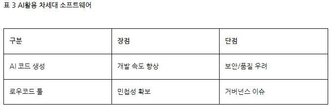 브런치 글 이미지 4