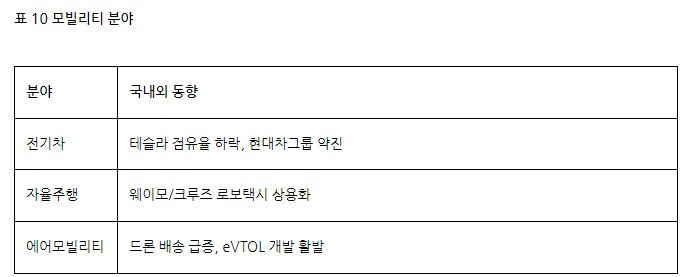 브런치 글 이미지 11