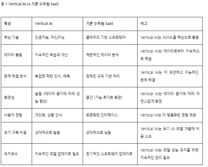 브런치 글 이미지 2