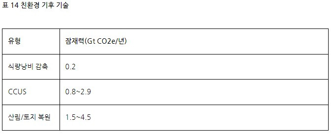 브런치 글 이미지 15