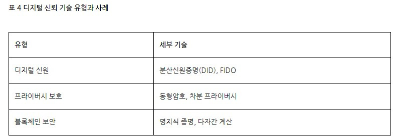 브런치 글 이미지 5