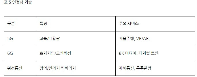 브런치 글 이미지 6