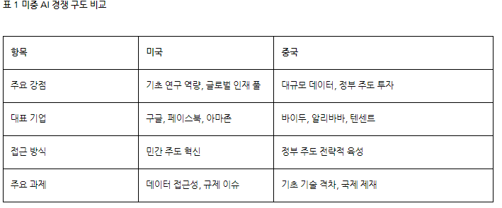 브런치 글 이미지 2