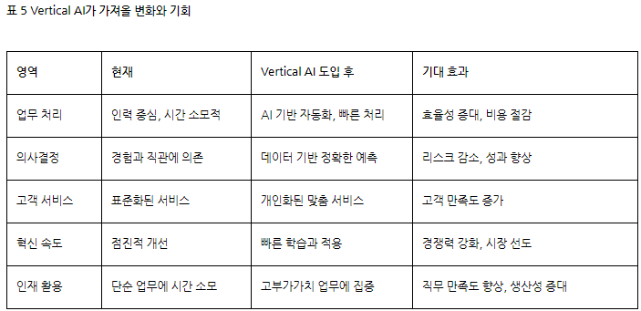 브런치 글 이미지 6