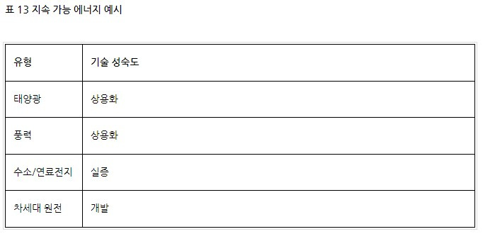 브런치 글 이미지 14