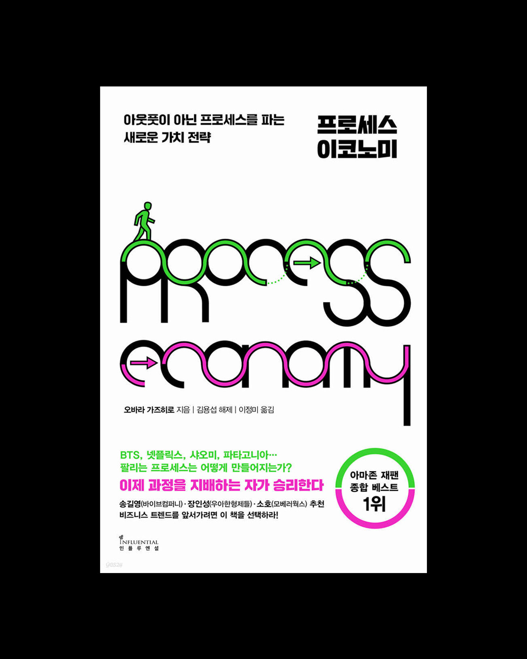 카지노 게임 사이트