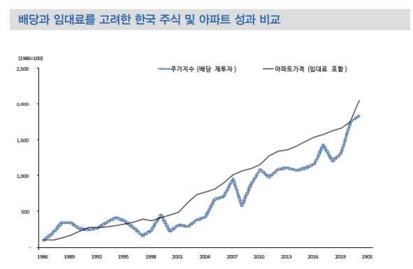 올부자 이미지
