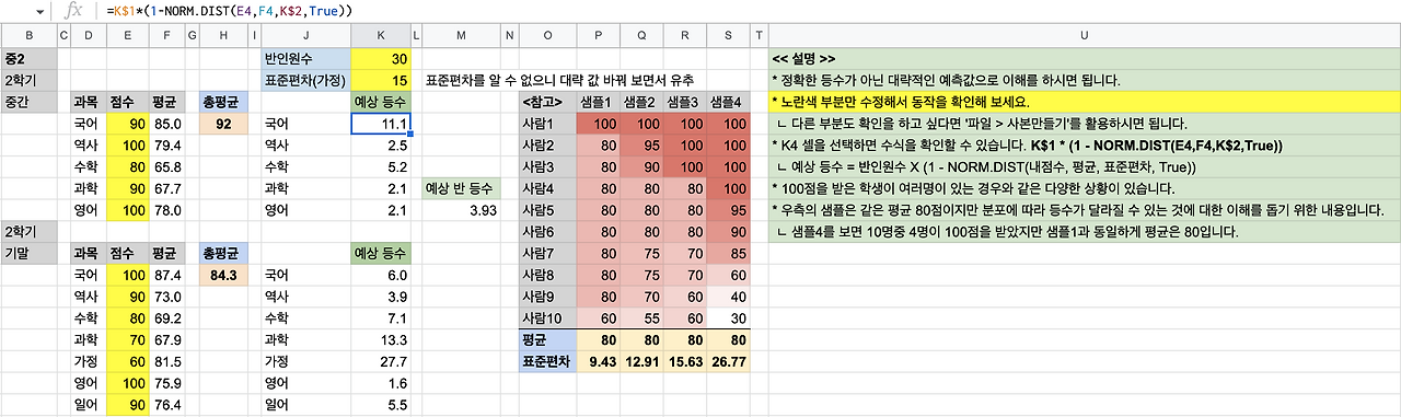 표준편차로 등수 예측하기