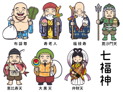 후쿠로쿠쥬가 포함된 칠복신 - 푸로신리 인용