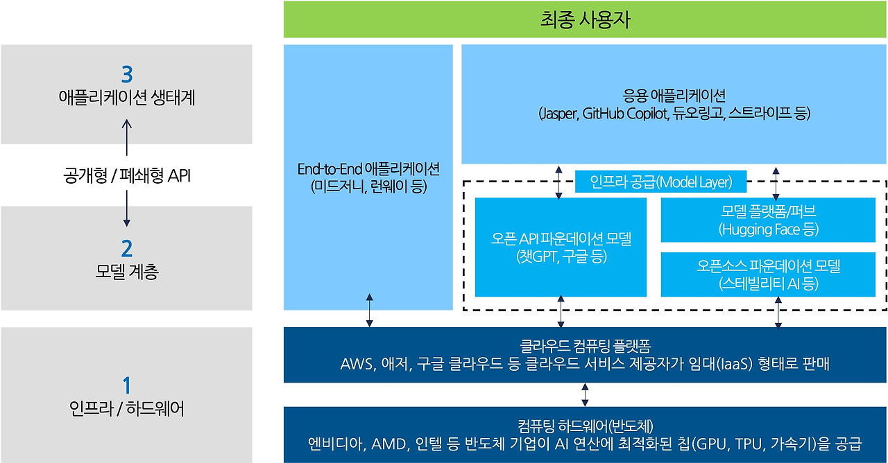 슬롯 무료 사이트