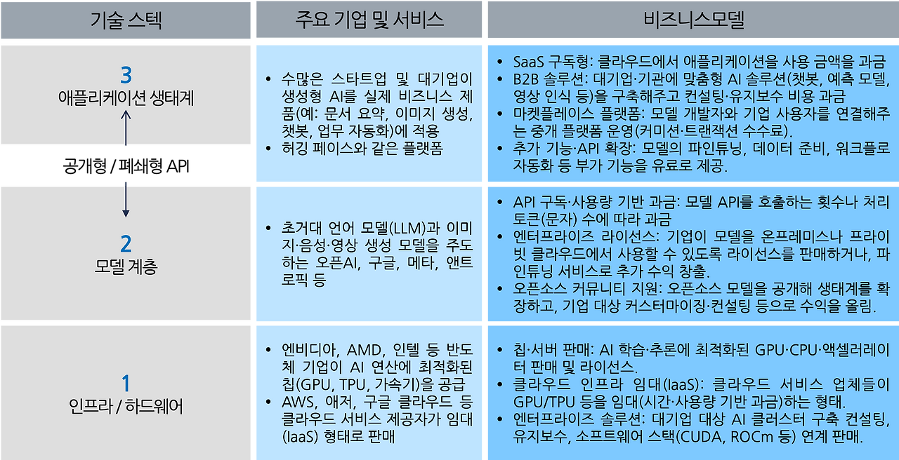 슬롯 무료 사이트