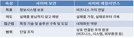 카지노 쿠폰